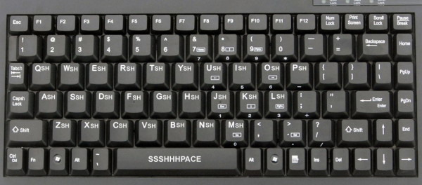 Sean Connery's Keyboard