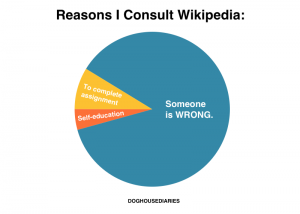 Reasons I Consult Wikipediawikipedia